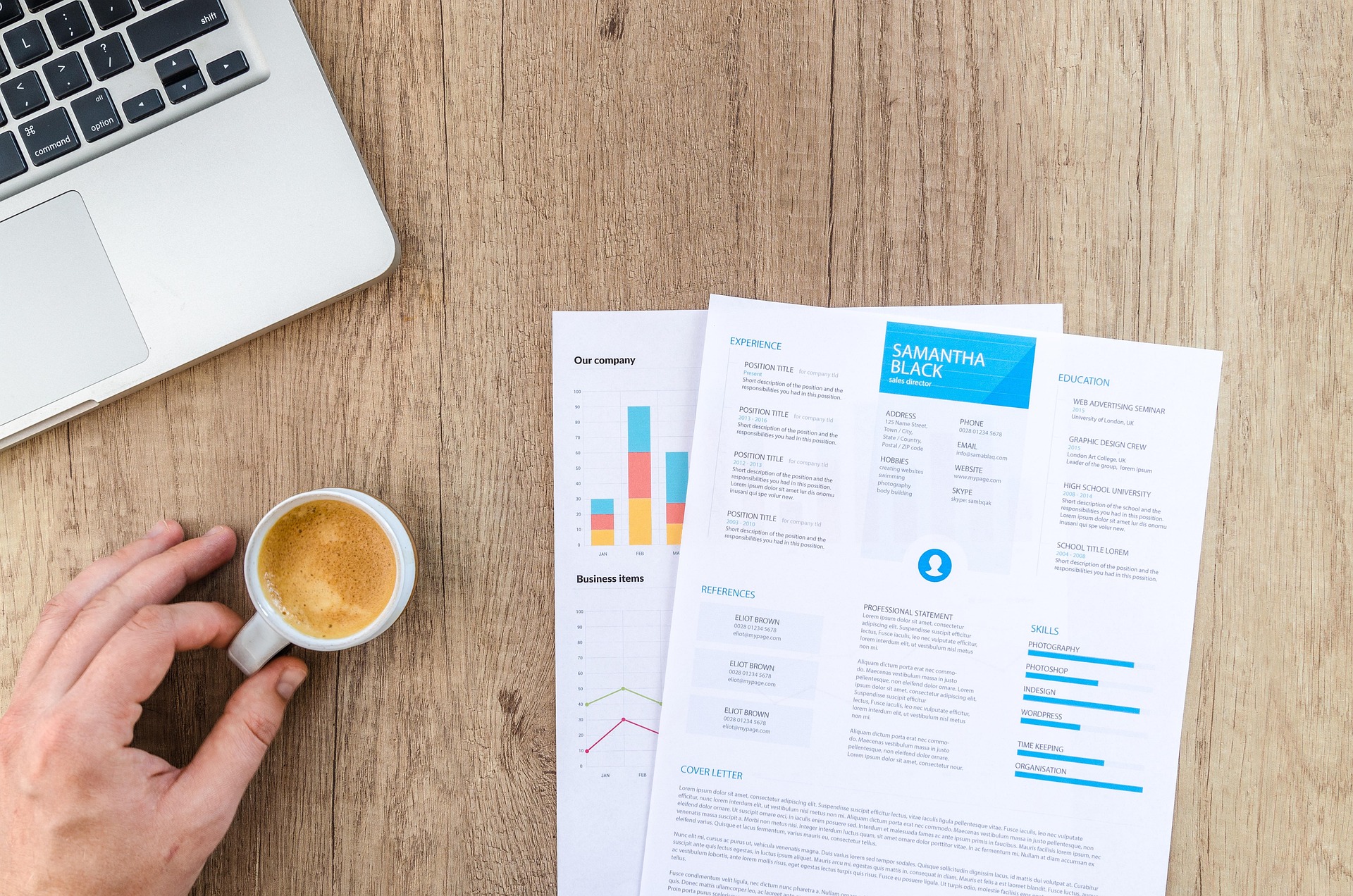 SM Software Consulting Solutions